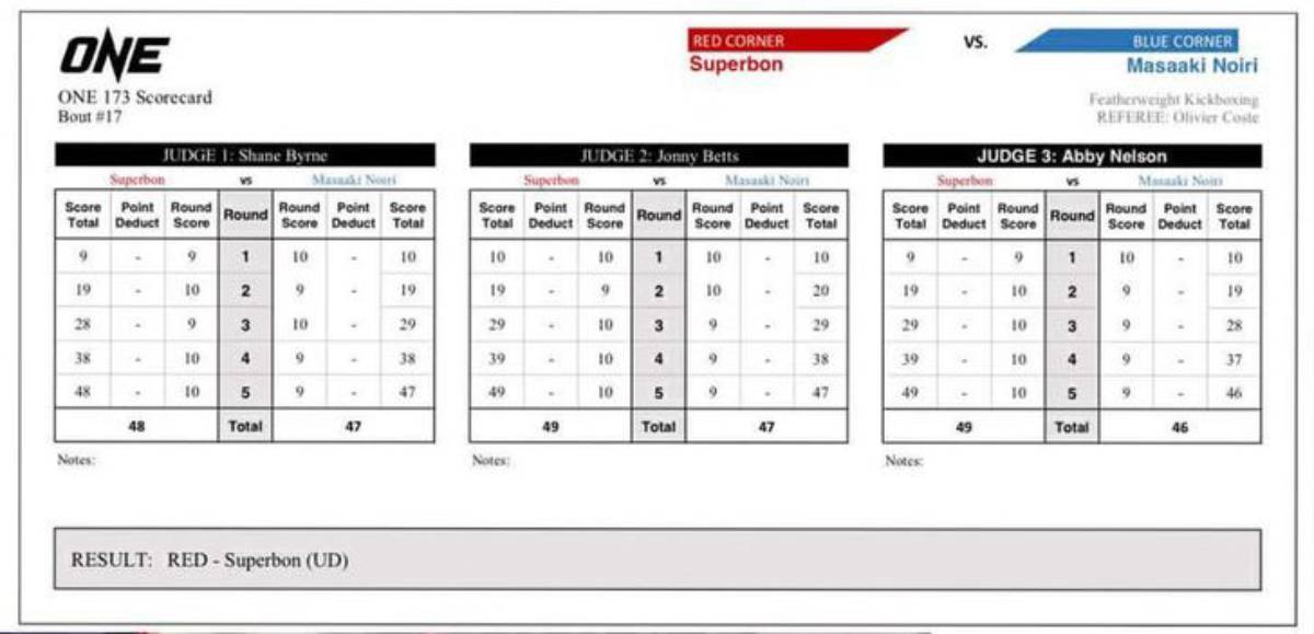ผลมวย ONEChampionship ซุปเปอร์บอน ใบคะแนน