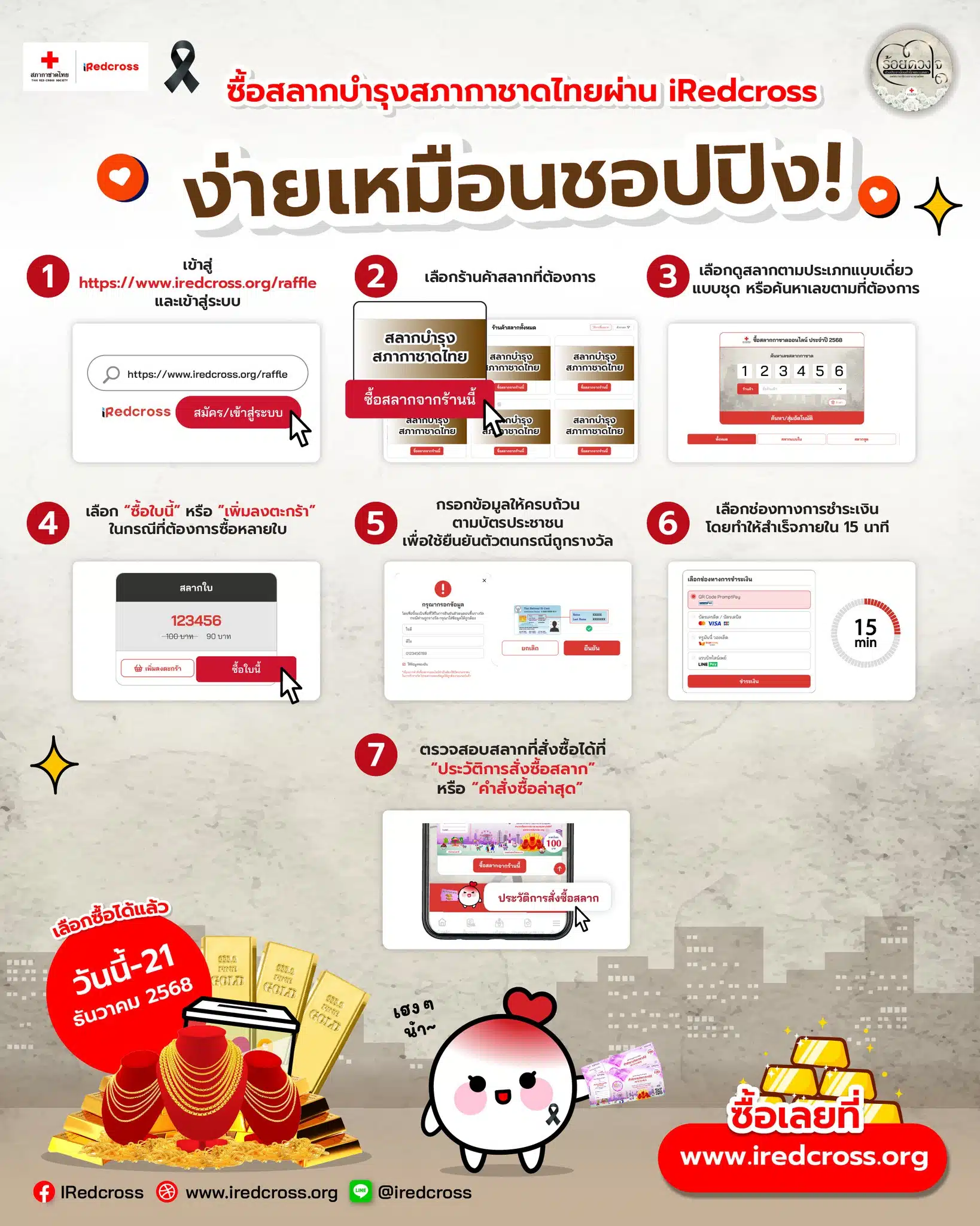 A diagram explaining how to join the Thai Red Cross Lottery online.