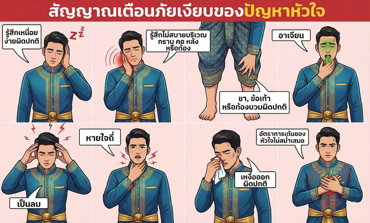 อาการสัญญาณเตือนของโรคหัวใจ