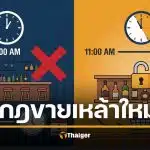 สายดื่มเช็กด่วน กฎใหม่ &#039;ปลดล็อกขายเหล้าช่วงบ่าย&#039; แต่ &#039;ห้ามดื่มเกินตี 1&#039; มีผลแล้ว