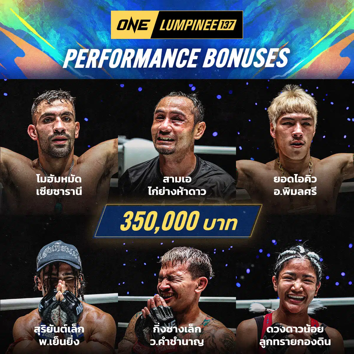 ผลมวย one 173 เงินโบนัส