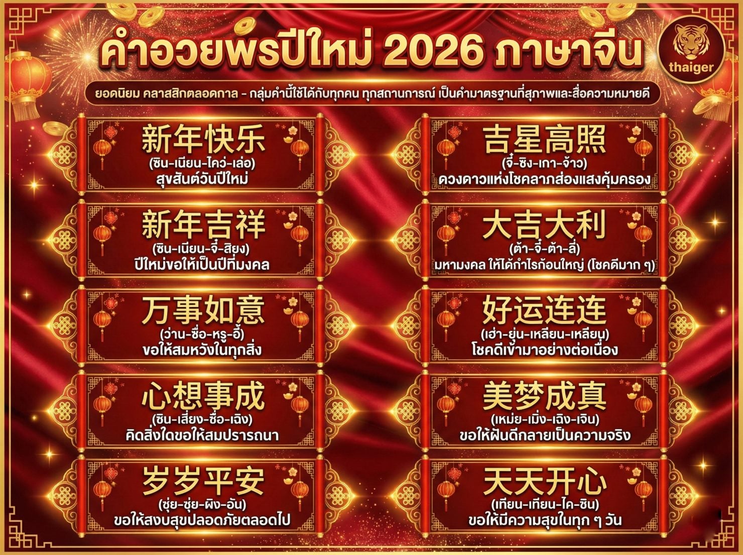 คำอวยพรปีใหม่ 2026 ภาษาจีน ยอดนิยม คลาสสิกตลอดกาล
