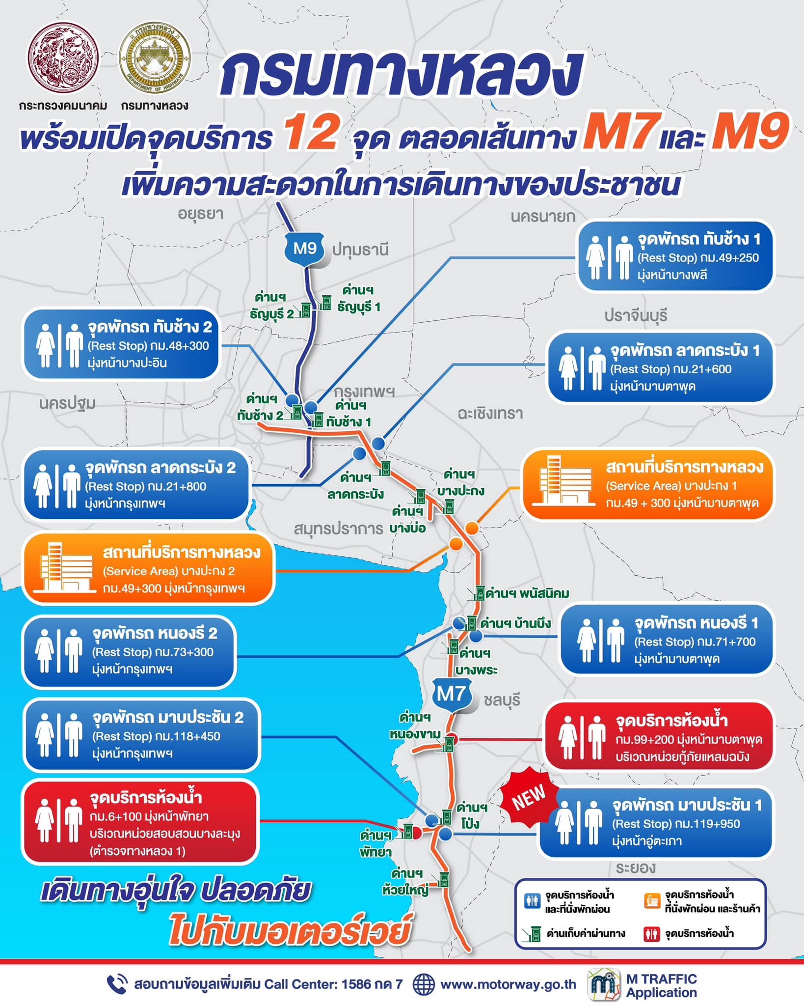 จุดพักรถมอเตอร์เวย์ M9 มีสถานที่ให้บริการอาหารและเครื่องดื่ม