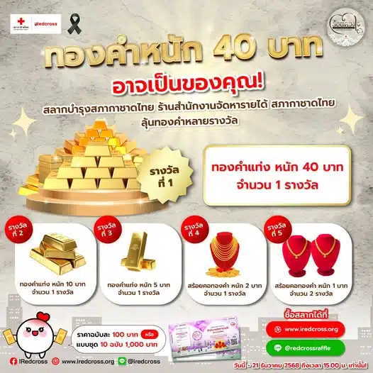 ของรางวัลการซื้อสลากกาชาด 2568