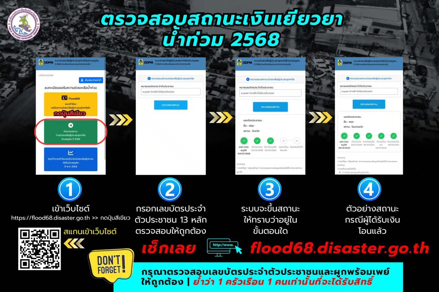 ตรวจสอบสถานะเงินน้ําท่วมปี 68 ผ่านเว็บ flood68.disaster เงิน 9000 เข้าวันไหน