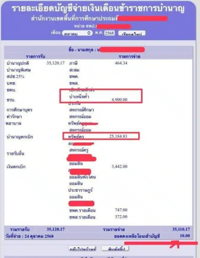 เรื่องราวเศร้าของครูวัยเกษียณที่ถูกระบบราชการเมินเฉยต่อคำขอช่วย