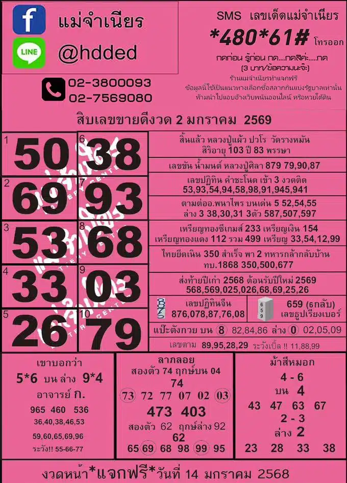 หวยแม่จำเนียร 2/1/69 เลขเด็ดงวดนี้ 10 อันดับขายดี 