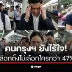 ผลสำรวจ นิด้าโพล พบคนกรุงเทพฯ 47% ยังหาผู้นำที่เหมาะสมไม่ได้