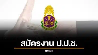 ภาพแสดงรายละเอียดการสมัครงานที่สำนักงาน ป.ป.ช. ในปี 2568