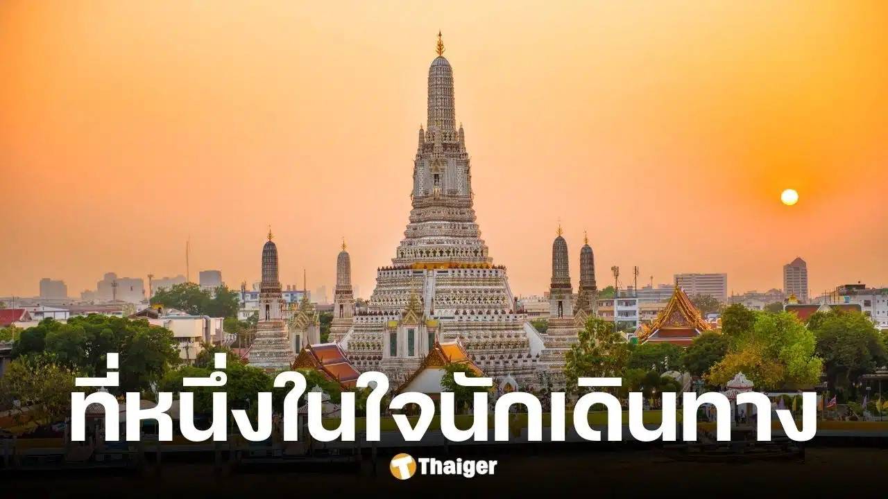 กรุงเทพ คว้าแชมป์เมืองท่องเที่ยวที่มีผู้มาเยือนมากที่สุดในโลก ปี 2568