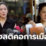 พรรณิการ์วานิช พรรคประชาชนเป็นอะไรกับฮุนเซน