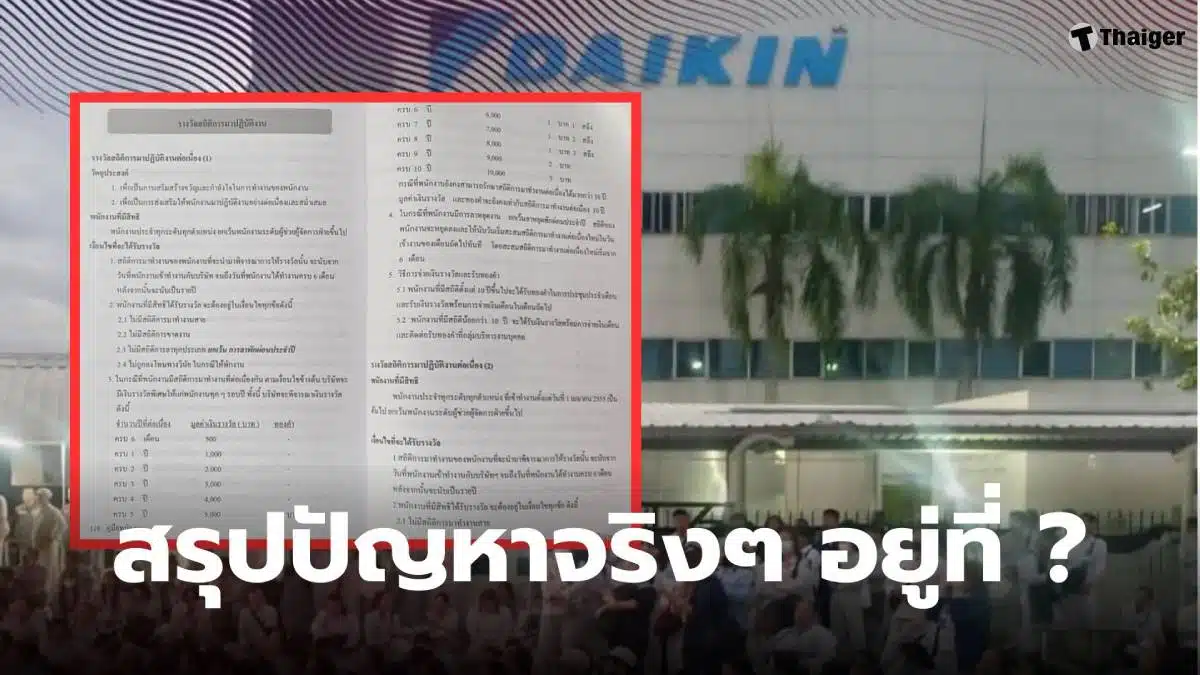 ไดกิ้นสมัครงาน