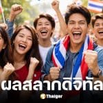 ผลรางวัลสลากดิจิทัลเป่าตัง งวด 16 ธ.ค. 68