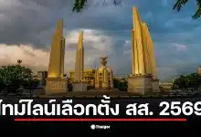 ภาพแสดงไทม์ไลน์เลือกตั้ง สส. 2569 ที่กำหนดไว้ในกฎหมาย
