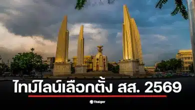 ภาพแสดงไทม์ไลน์เลือกตั้ง สส. 2569 ที่กำหนดไว้ในกฎหมาย