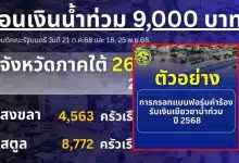 โอนเงินน้ำท่วม 9 พัน วันนี้