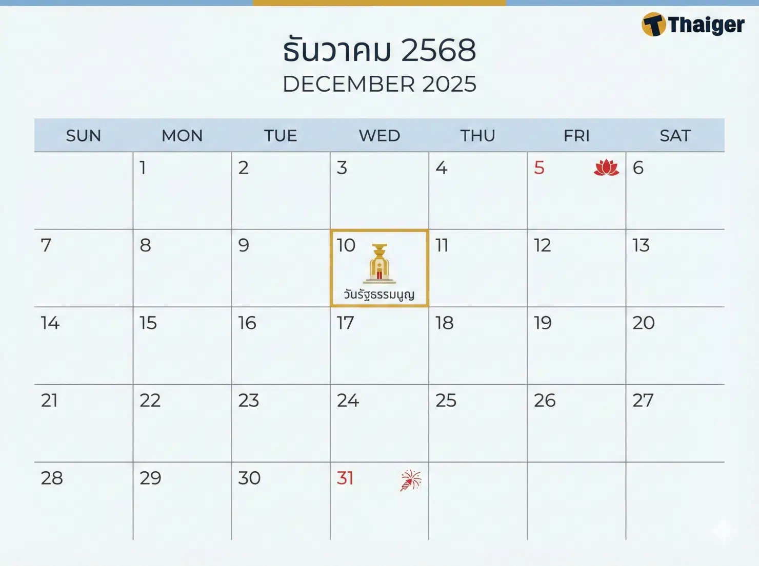 10 ธันวาคม วันรัฐธรรมนูญ เอกชนหยุดไหม