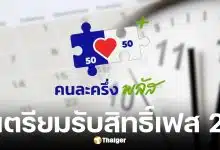 คนละครึ่งพลัส เฟส 2 รัฐบาลอัดงบเพิ่ม ลุ้นรับ 4,000 บาท