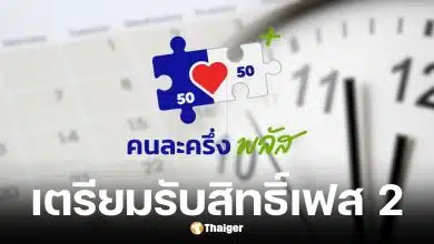 คนละครึ่งพลัส เฟส 2 รัฐบาลอัดงบเพิ่ม ลุ้นรับ 4,000 บาท