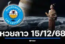 ผลหวยลาว 15 ธันวาคม 2568 ออกเลข 6 ตัวที่น่าติดตาม