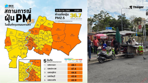 ค่าฝุ่น pm 25 วันที่ 20 ธันวาคม 2568