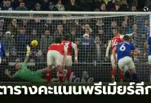 ฟุตบอลพรีเมียร์ลีก