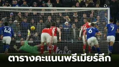 ฟุตบอลพรีเมียร์ลีก