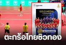 thetakrawassociationofthailand