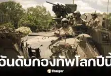 อันดับกองทัพโลกปี 2025