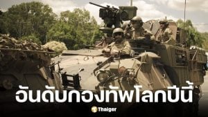 อันดับกองทัพโลกปี 2025