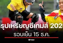 สรุปเหรียญซีเกมส์ 2025 รอบเย็น 15 ธ.ค. แสดงความสำเร็จของทีมไทย