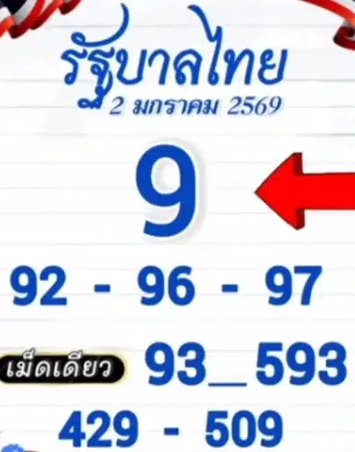 เลขเด็ด เจ๊ฟองเบียร์ งวด 2 ม.ค. 69