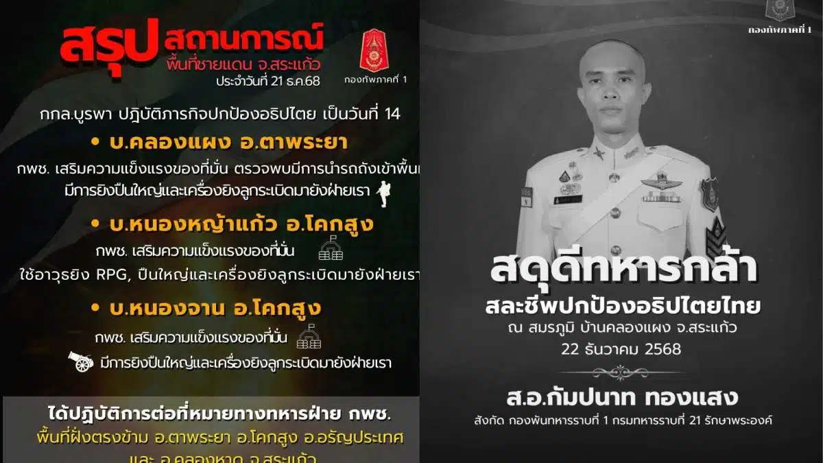 กองทัพภาคที่ 1 ทหารเสียชีวิตวันนี้