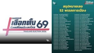 เบอร์เลือกตั้งพรรคการเมือง