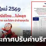 ไปรษณีย์ไทยแจ้งปรับค่าบริการ 2569