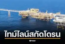 การประสานงานระหว่างกองทัพเรือและ ปตท. เพื่อป้องกันภัยคุกคาม