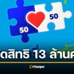 คนละครึ่งพลัส 7 วันสุดท้าย เตือน 13 ล้านคน จ่อถูกตัดสิทธิ