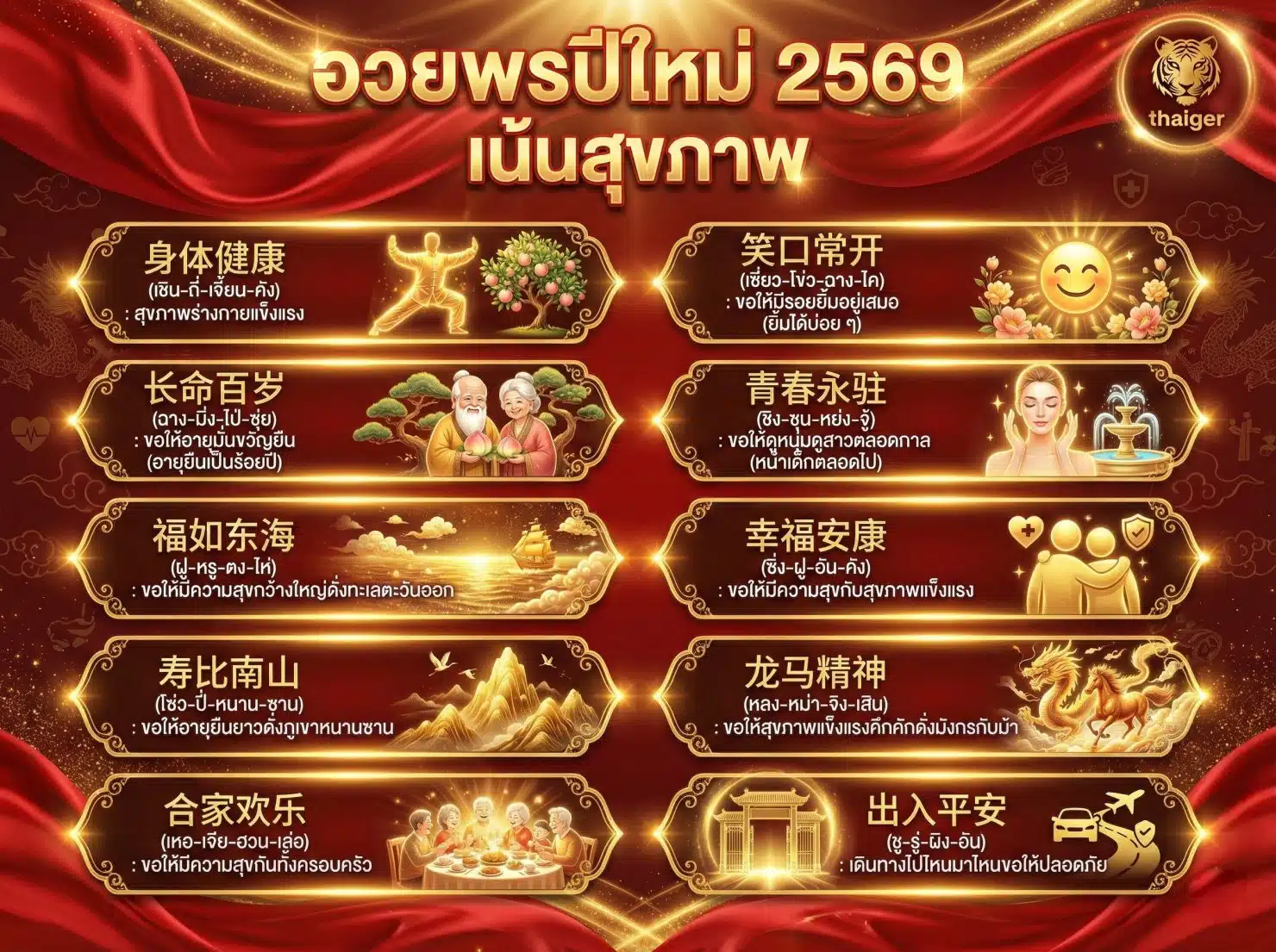 อวยพรปีใหม่ 2569 เน้นสุขภาพ ความสัมพันธ์