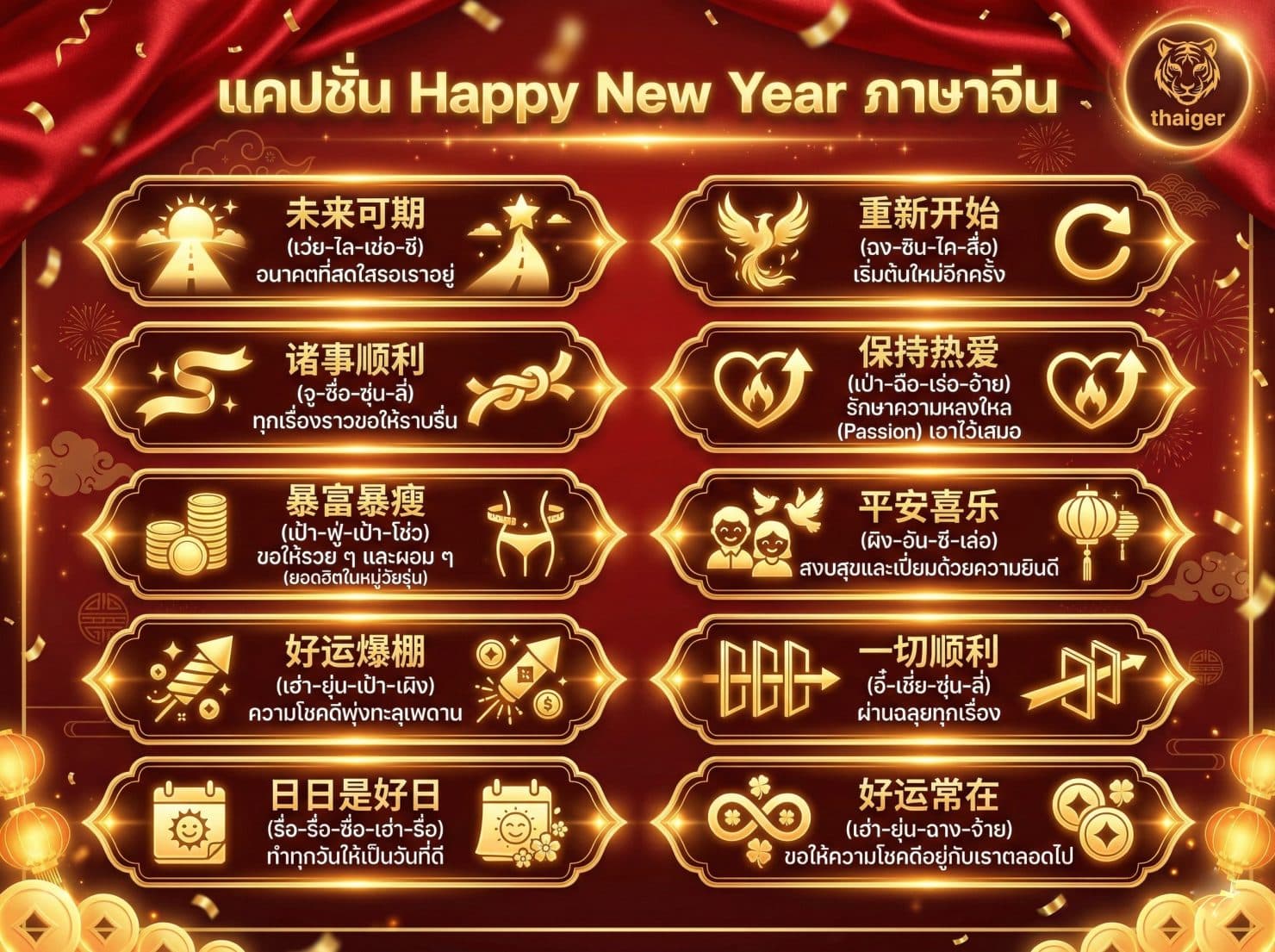แคปชั่นอวยพร Happy New Year ภาษาจีน สั้น เท่ ทันสมัย 