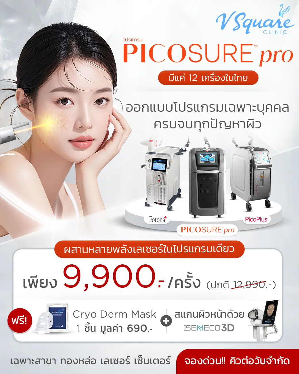 PicoSure Pro ราคา