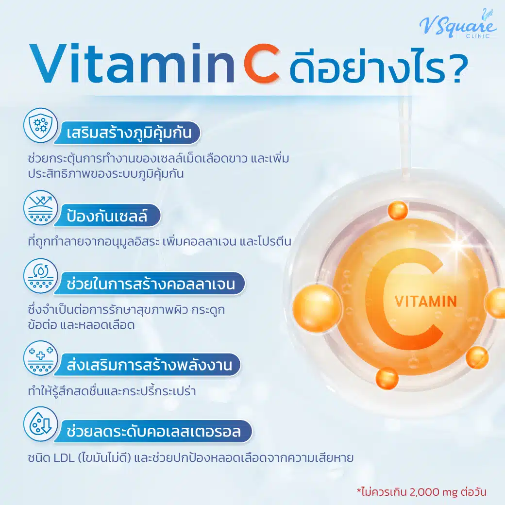 ประโยชน์ของวิตามินซี