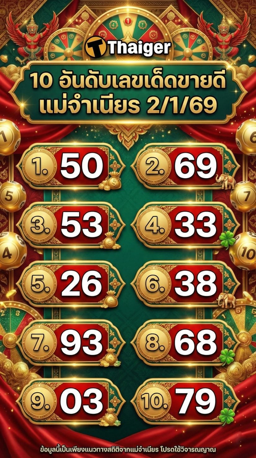 หวยแม่จำเนียร 2/1/69 เลขเด็ดงวดนี้ 10 อันดับขายดี 