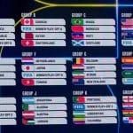 ผลจับสลากฟุตบอลโลก 2026