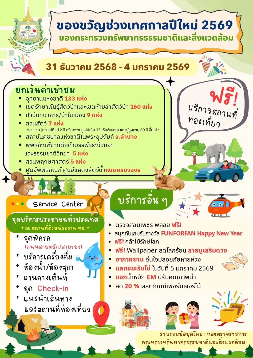 โปสเตอร์ กิจกรรมปีใหม่