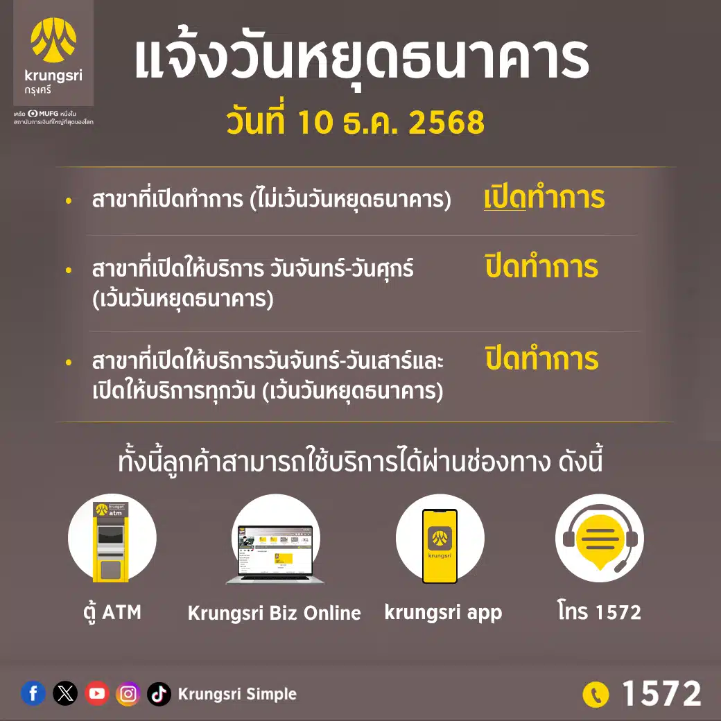 กรุงศรีแจ้งวันหยุดธนาคาร ในช่วงวันที่ 10 ธ.ค. 68