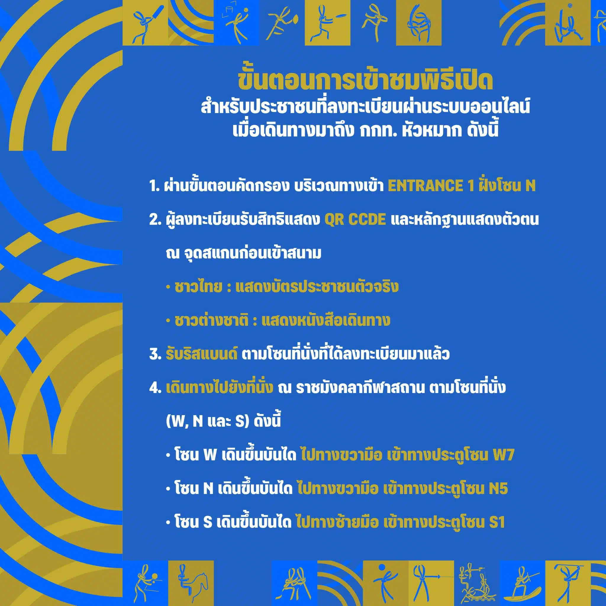 อินโฟกราฟิก ขั้นตอนชมพิธีเปิดซีเกมส์