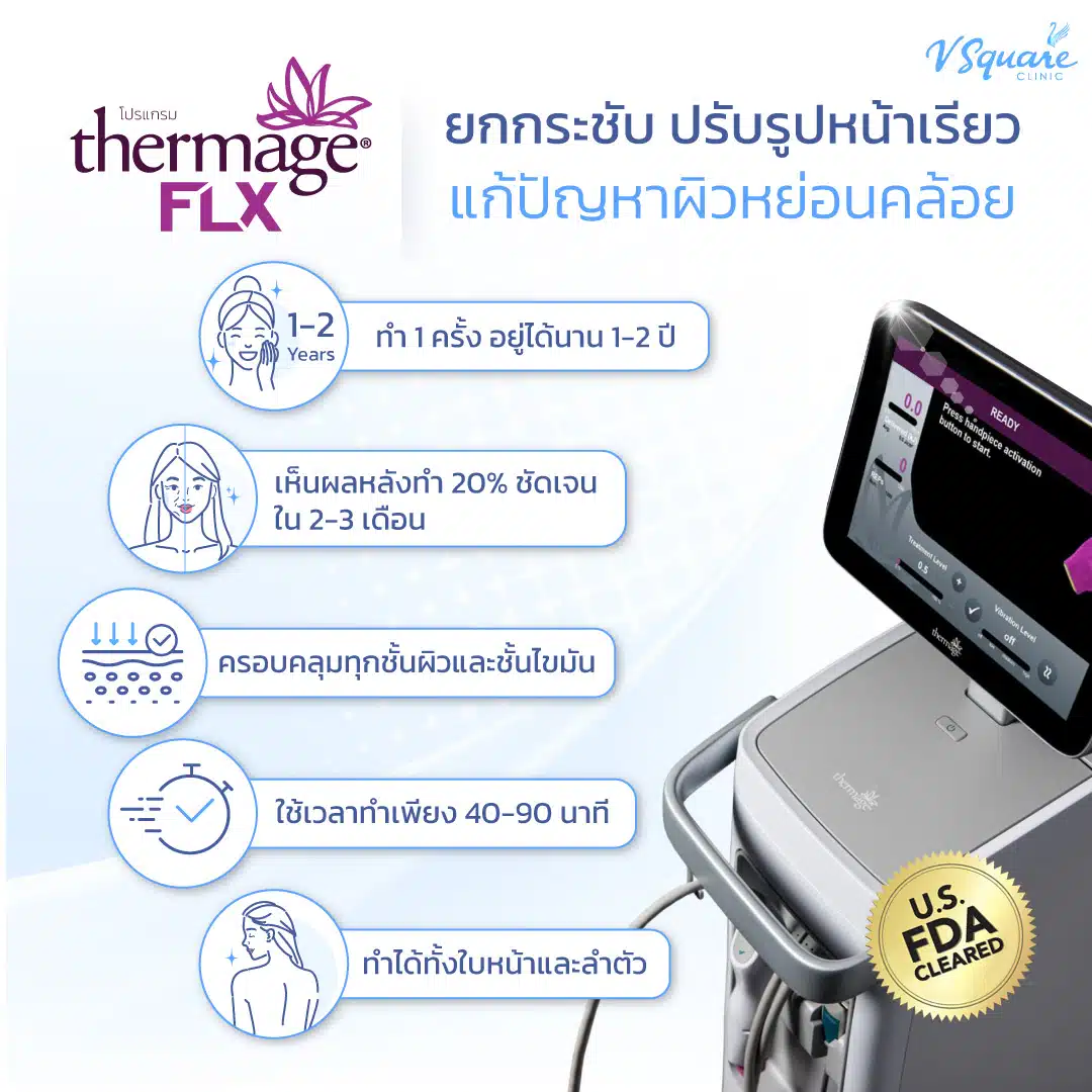ข้อดีของ Thermage
