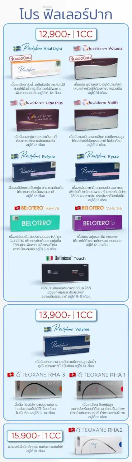 ฉีดฟิลเลอร์ปาก ราคา