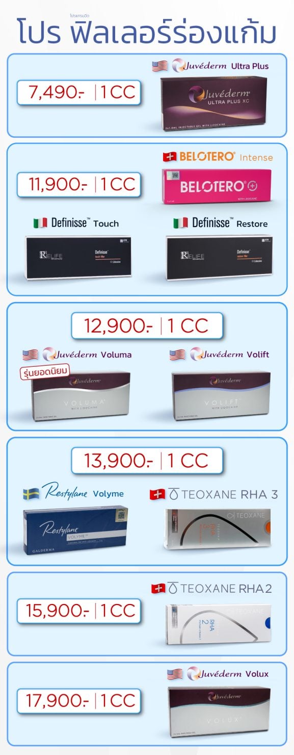 ฉีดฟิลเลอร์ร่องแก้ม ราคา