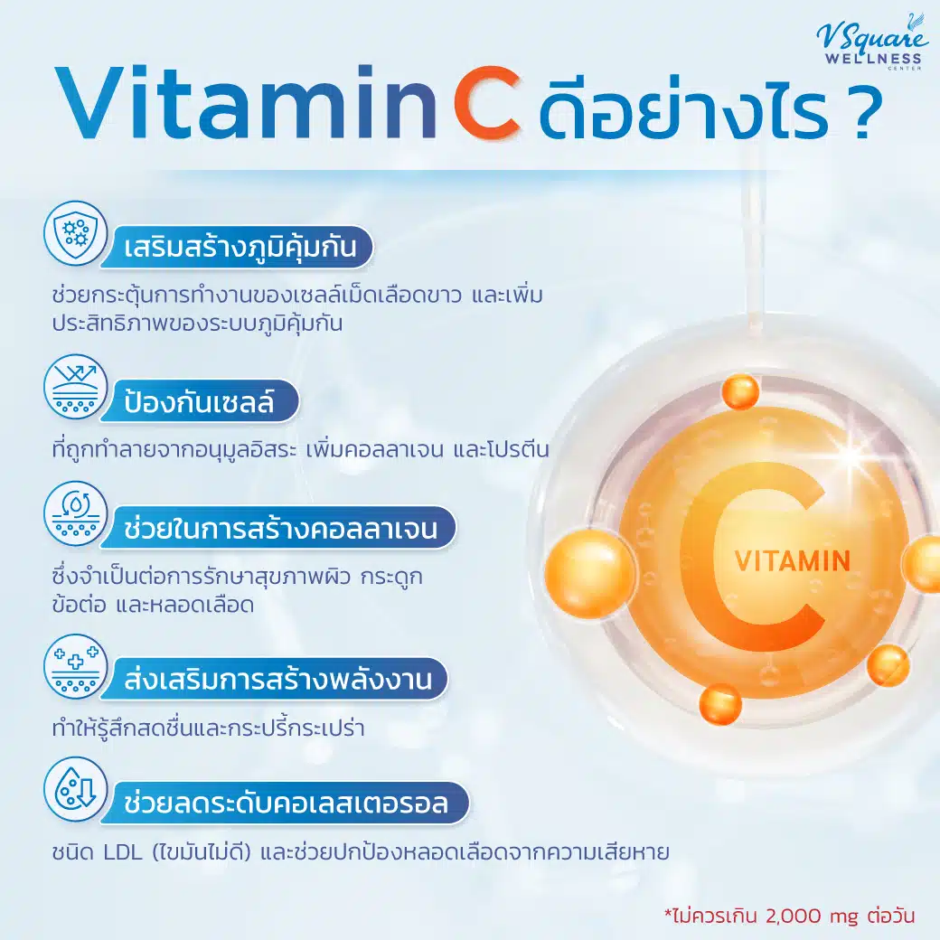 ฉีดวิตามินผิว วิตามินซี